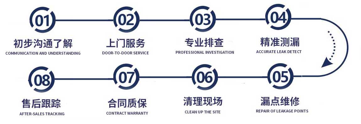 吉安修漏水流程